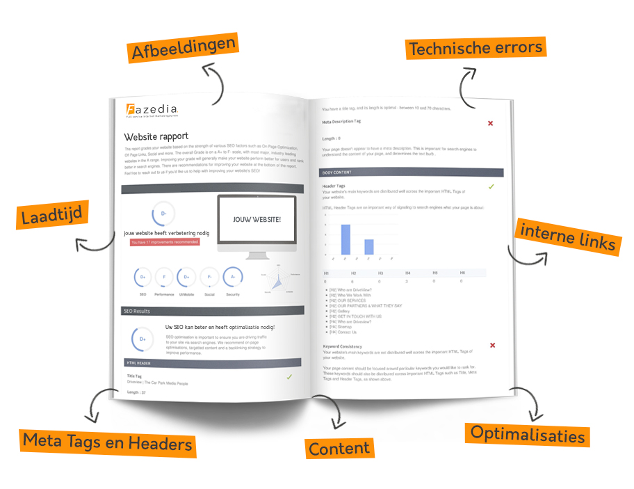 SEO-analyse Fazedia